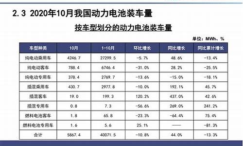 凌志新能源汽车价格表_凌志汽车2023款图片及价格