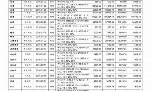 吉利汽车报价表是多少_吉利汽车报价表是多少钱一辆