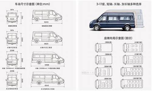 全顺汽车尺寸